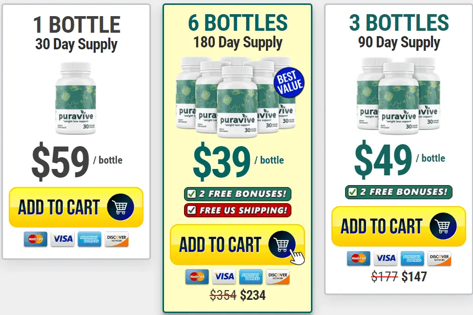 puravive price